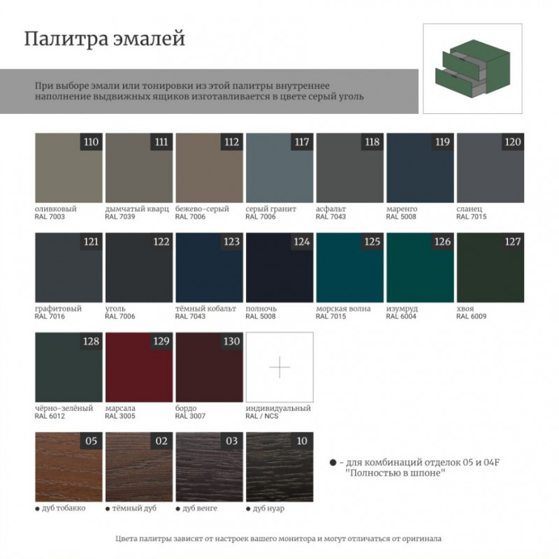 Тумба для ванной подвесная "Private 316"